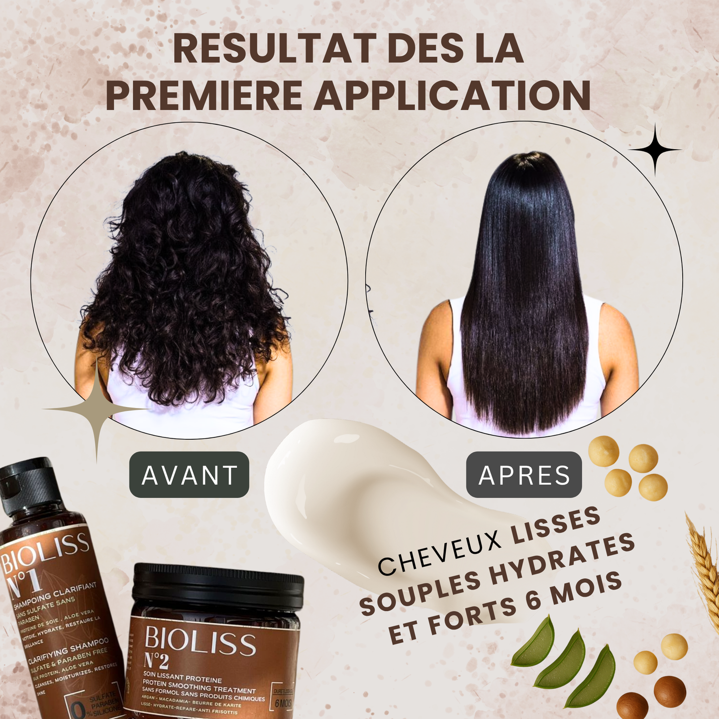 Soin Lissant Protéine 100% Naturel (200 ML)